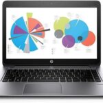 HP 1040 G1  None Touchscreen  14.1Inch Display, â€“ Intel Core i7, 4th Gen 8GB RAM 256 SSD