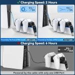 OIVO PS5 Charging Station, OIVO 2H Fast PS5 Controller Charger for Playstation 5 Dualsense Controller, Upgrade PS5 Charging Dock with 2 Types of Cable, PS5 Charger for Dual PS5 Controller, USB - Image 6
