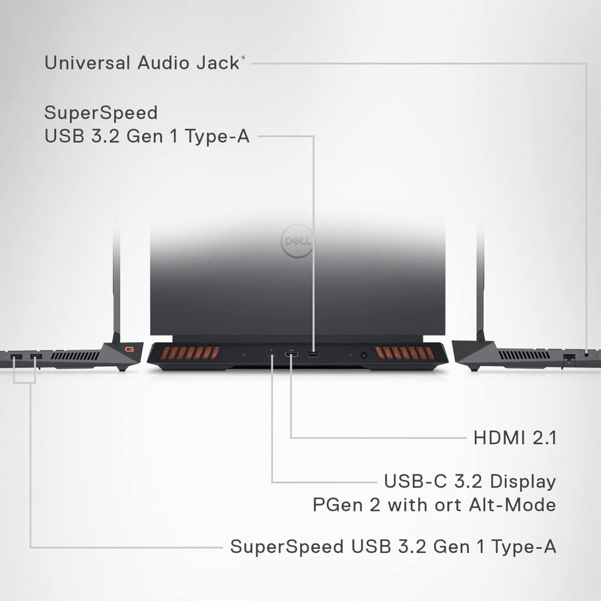 Dell G15 5530 Gaming Laptop - 15.6-inch FHD (1920x1080) 165Hz Display, Core i7-13680HX, 16GB DDR5 RAM, 512GB SSD, NVIDIA GeForce RTX 3060 (6GB) (USED LIKE NEW) - Image 3