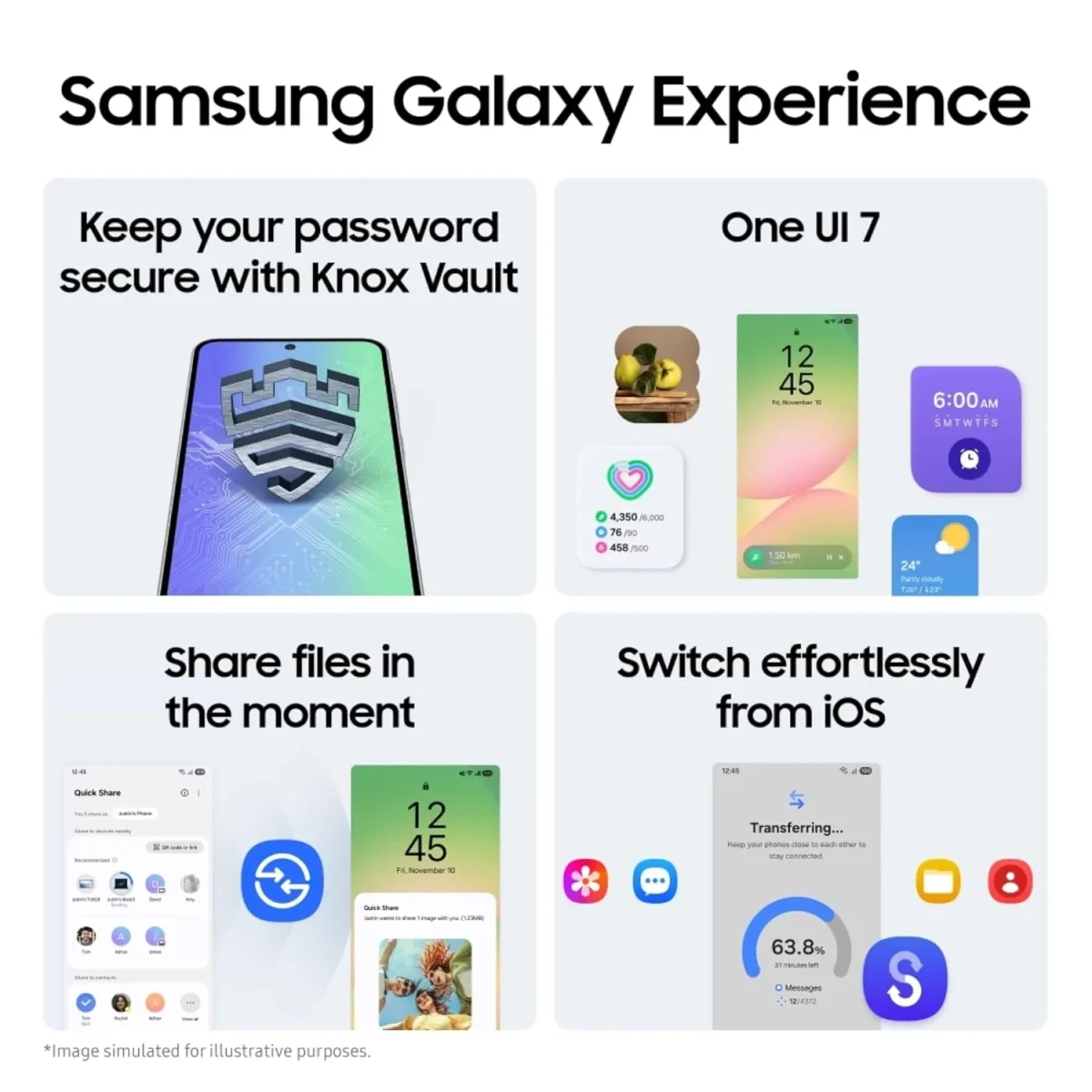 Brand New Samsung A56 8/128GB - Image 7