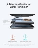 Anker Nano Power Bank, Ultra-Slim 5,000mAh Magnetic Battery Pack - Image 5