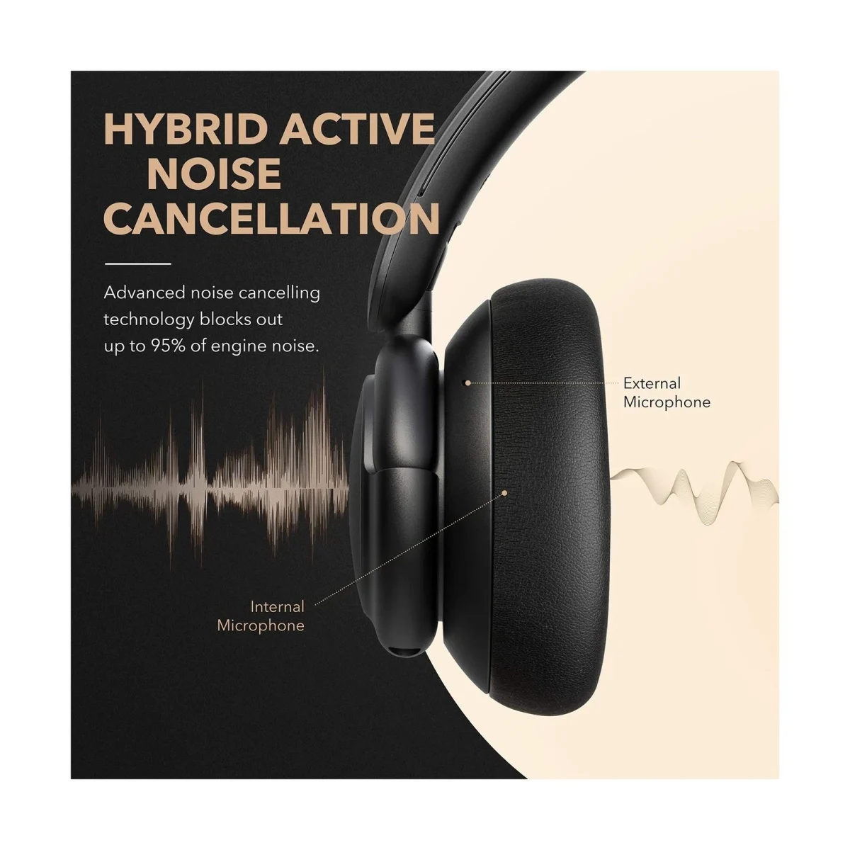 Soundcore by Anker Q30 Hybrid Active Noise Cancelling Headphones - Color : White - Image 6