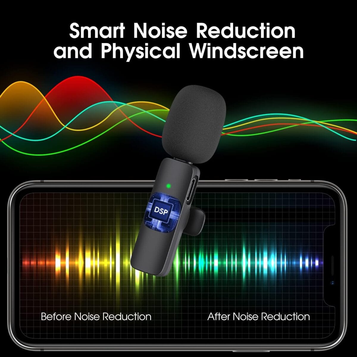 Kdewere 2 Pack Wireless Lavalier Microphone for iPhone iPad, Lapel Mics Plug-Play 2.4G Ultra-Low Delay Built-in Noise Reduction Chip - Image 2