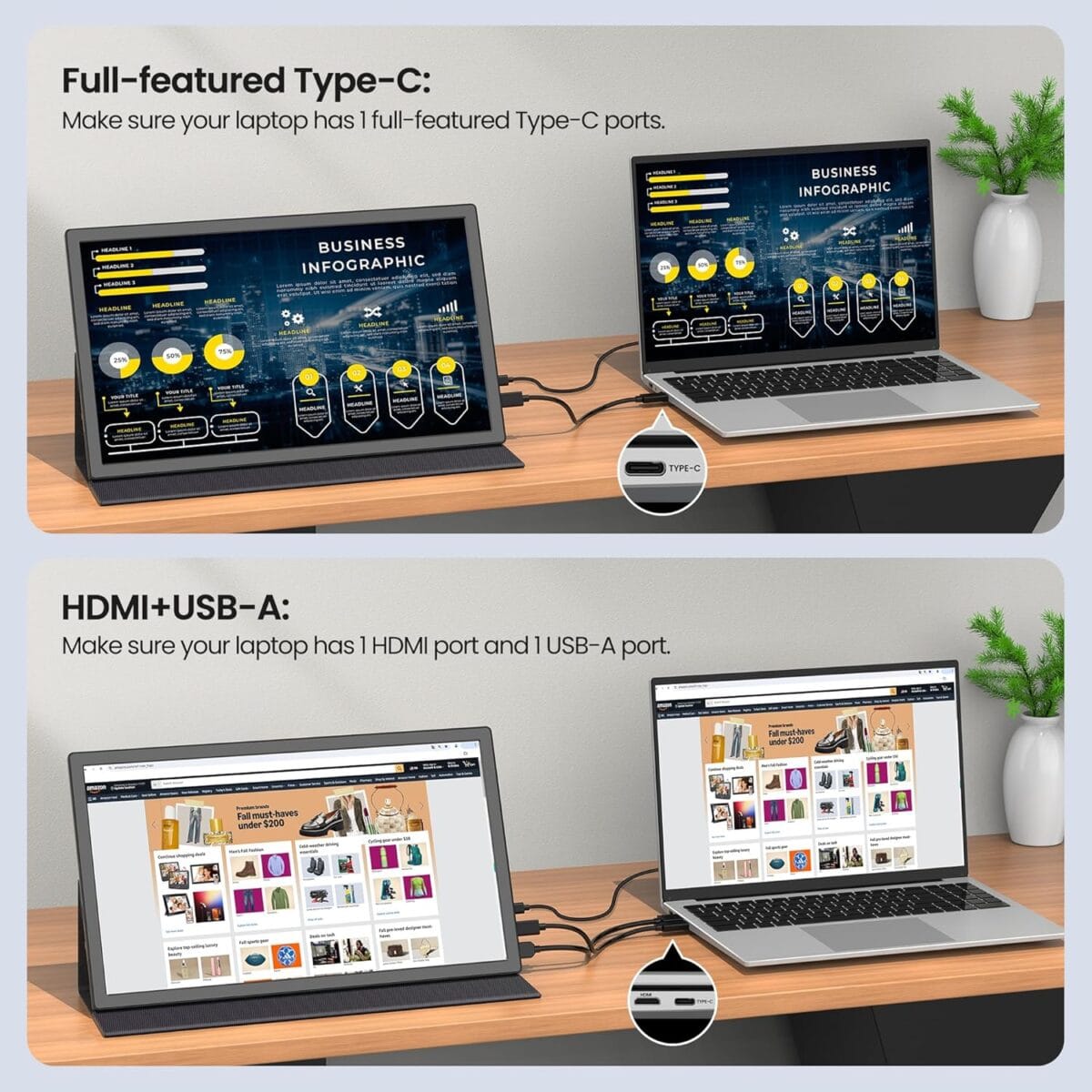 FANGOR 15.6 Inch Portable Monitor - Image 3