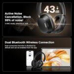 UGREEN HiTune Max5C ANC Headphones Wireless - Image 6