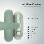 Srhythm NiceComfort 95 Hybrid Noise Cancelling Wireless Headphone - Image 7