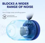 Soundcore by Anker Space Q45 Adaptive Active Noise Cancelling Headphones - Image 4