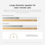 Xiaomi C201 Indoor Camera, 1080P HD Pet Camera, 360°Panorama, - Image 13