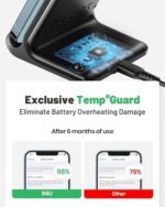 INIU Wireless Charger Stand, 15W Fast Wireless Charging Station with Sleep-Friendly - Image 6