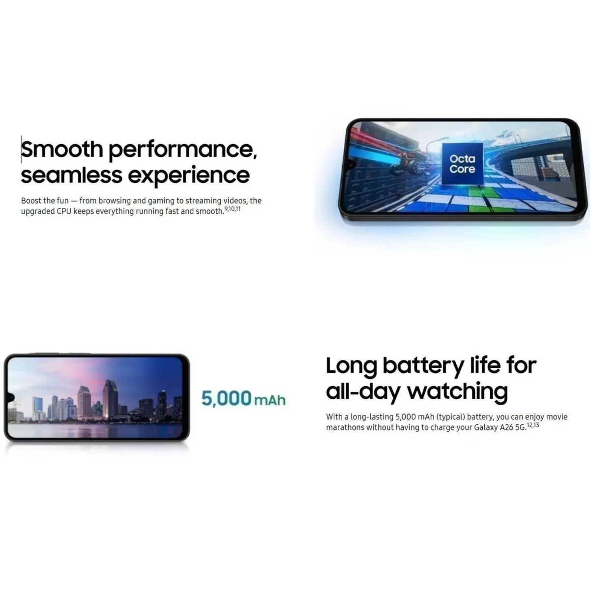 Samsung Galaxy A26 - Image 4