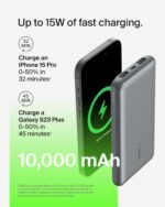 Belkin BoostCharge 10000mAh Power Bank with USB-C and USB-A Ports - Image 6