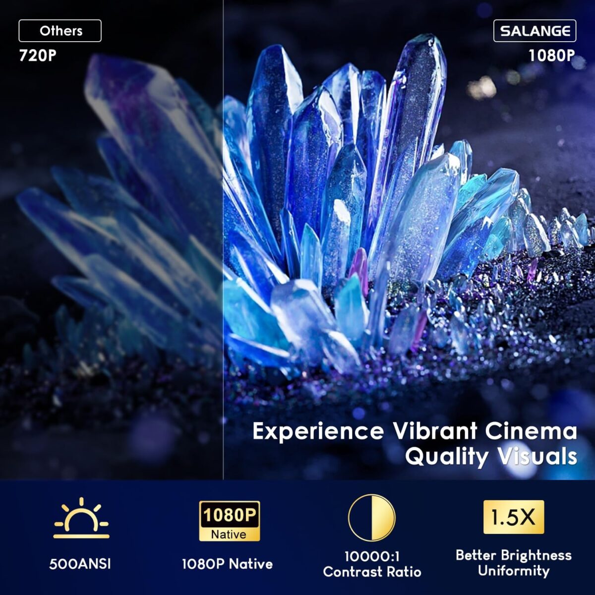 Salange 4K+ Smart Projector,Android 14.0 Built-in Apps,Native 1080P | 2026  Color : Black - Image 4