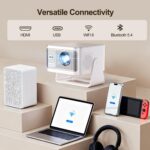 Smart Projector with 4K 8K Support, Portable Projectors 600 ANSI | with Wifi6 and Bluetooth5.4 - Image 7