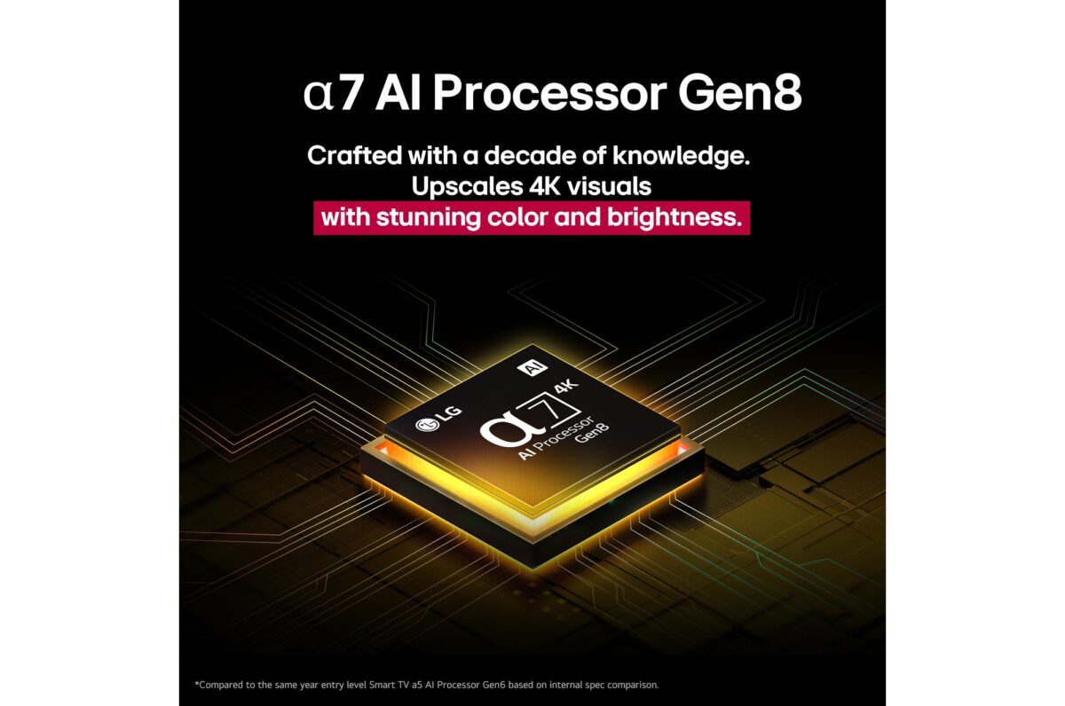 LG 75" NanoCell 4K Smart TV (75NANO80A6A) – α7 AI Processor Gen8, Nano Color & webOS - Image 5