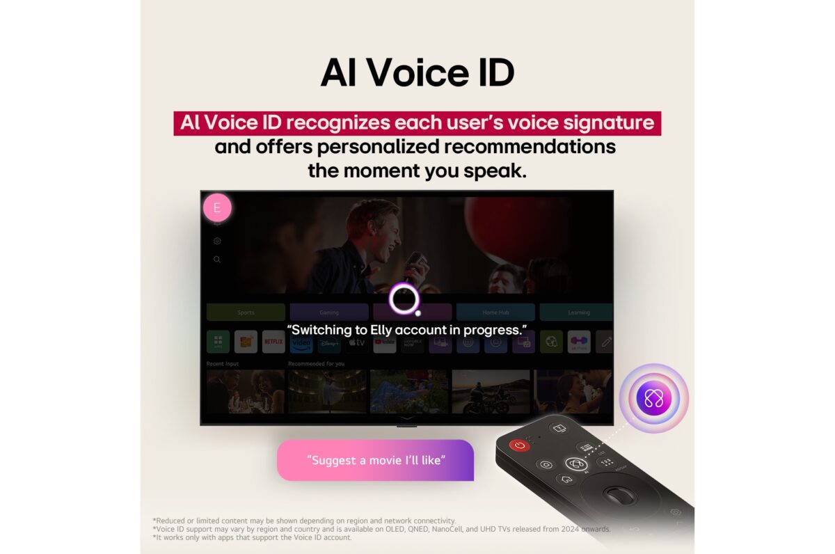 LG 75" NanoCell 4K Smart TV (75NANO80A6A) – α7 AI Processor Gen8, Nano Color & webOS - Image 7