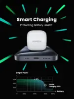 UGREEN Universal USB C Charger PD 20W Fast Adapter - Image 2