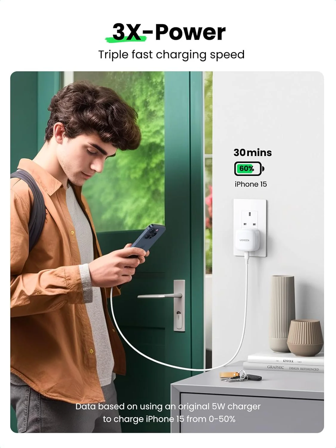 UGREEN Universal USB C Charger PD 20W Fast Adapter - Image 7