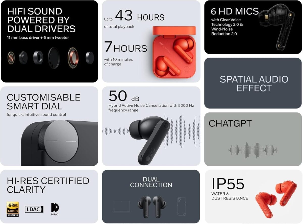 CMF by Nothing Buds Pro 2 Wireless earphones with HiFi sound - Image 3