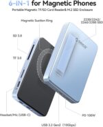 ORICO Magnetic M.2 NVMe SSD Enclosure USB3.2 Gen2 10Gbps PD 100W TF/SD Card Reader MagSafe Dock for iPhone 15 Series going up - Image 2