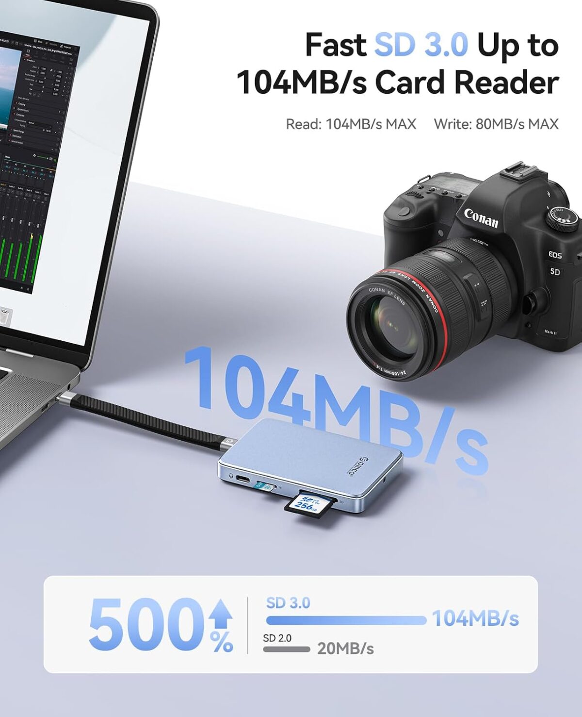 ORICO Magnetic M.2 NVMe SSD Enclosure USB3.2 Gen2 10Gbps PD 100W TF/SD Card Reader MagSafe Dock for iPhone 15 Series going up - Image 8