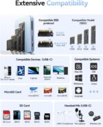 ORICO Magnetic M.2 NVMe SSD Enclosure USB3.2 Gen2 10Gbps PD 100W TF/SD Card Reader MagSafe Dock for iPhone 15 Series going up - Image 9