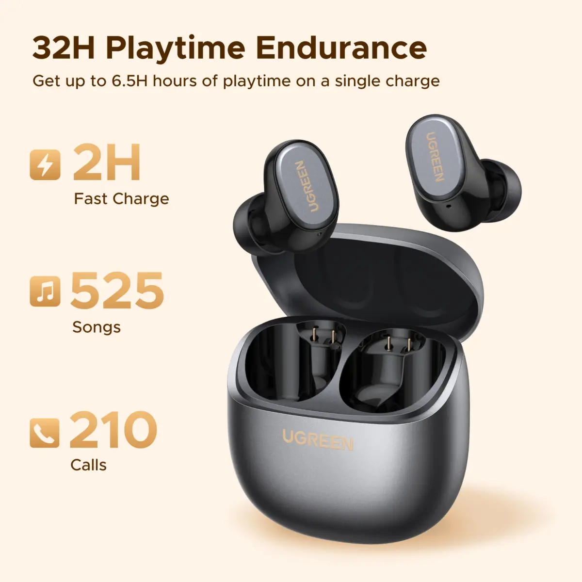 UGREEN Dots Wireless Earbuds, In Ear Headphones Wireless Bluetooth - Image 3