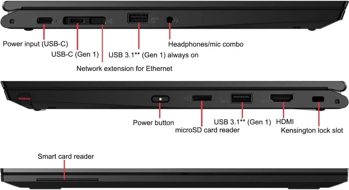 Lenovo ThinkPad L13 Yoga Gen 2, 2-in-1 Business Laptop, Intel Core i5-1145G7, 13.3 Inch FHD Touch Screen, 16GB RAM, 256GB SSD, Stylus - Image 5