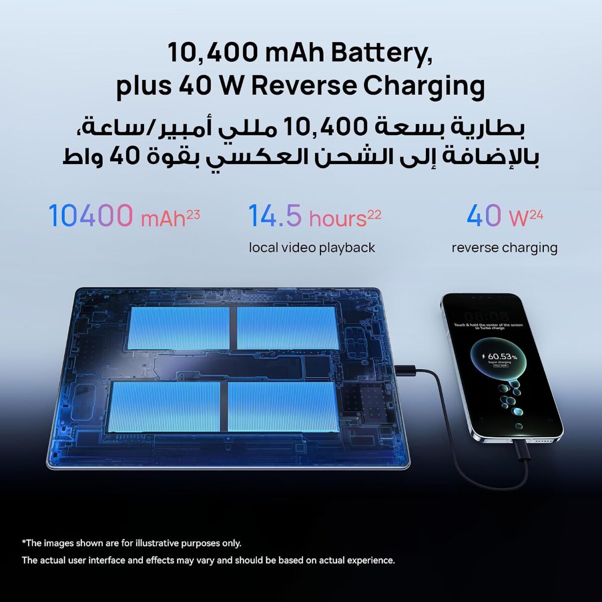 HUAWEI MatePad Pro Max,Tablet 12+256GB, 13.2″ OLED PaperMatte Display - Image 8