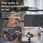 RØDE Wireless PRO Dual-Channel Wireless Microphone System with Timecode - Image 4