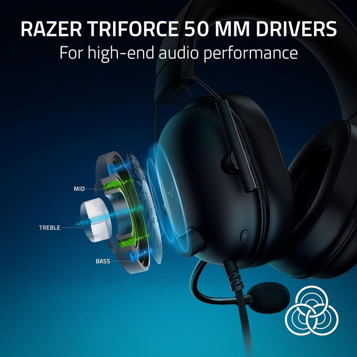 Razer BlackShark V2 X Wired Gaming Headset for PlayStation, Black - Image 2