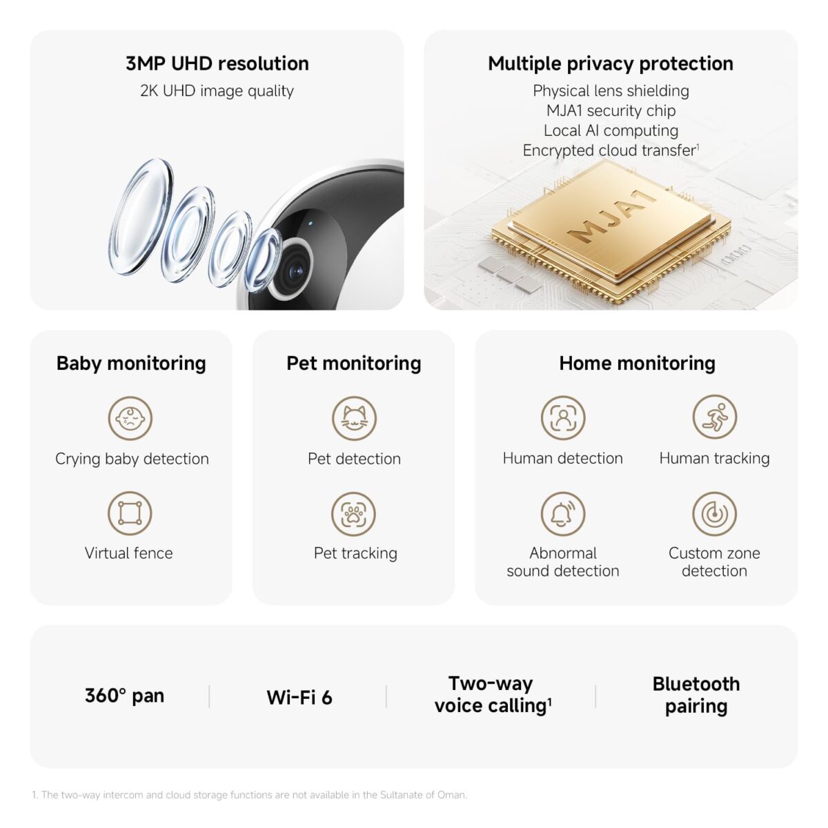 Xiaomi Smart Camera C302, 2K Indoor Wi-Fi Camera with 360° View, White - Image 3