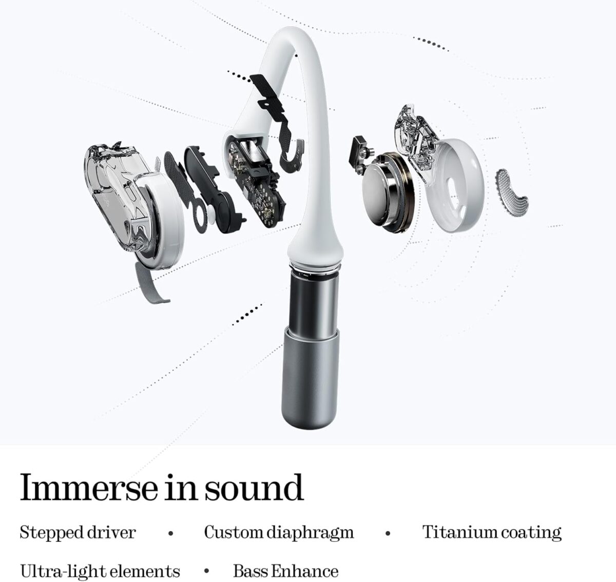 Nothing Ear (open) Open-Ear Wireless Earbuds with Ear Hooks, White - Image 3