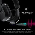 Turtle Beach Stealth 600 Gen 3 Wireless Gaming Headset for PS5, Black - Image 4
