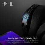 Turtle Beach Stealth 600 Gen 3 Wireless Gaming Headset for PS5, Black - Image 2