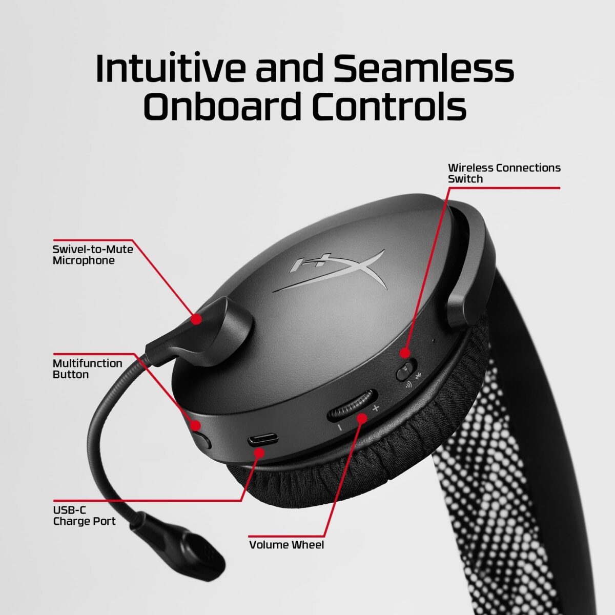 HyperX Cloud Jet Dual Wireless Gaming Headset, Black - Image 2