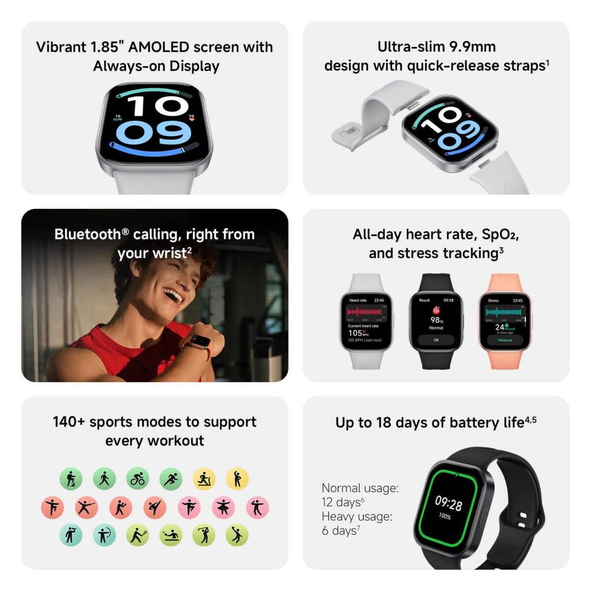 Xiaomi Redmi Watch 6 Active Smartwatch, Black - Image 2
