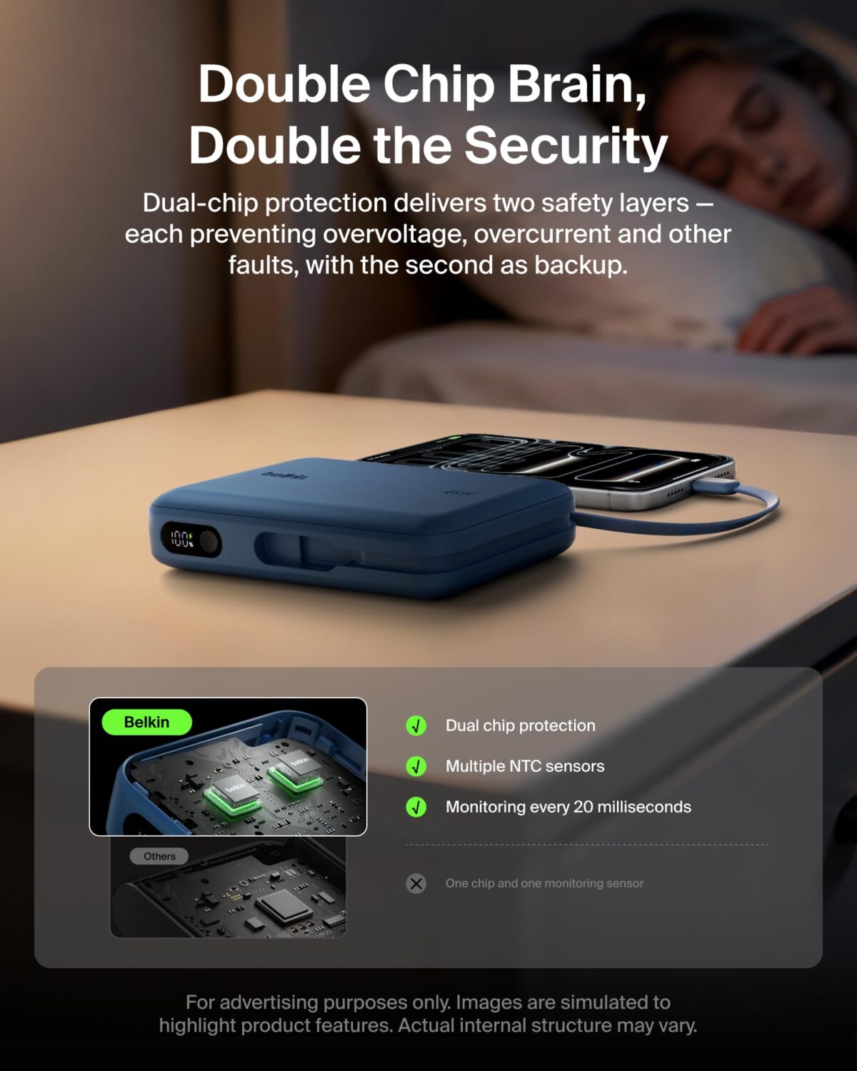 Belkin UltraCharge 20000mAh 45W Power Bank with Built-in USB-C Cable, Blue - Image 4