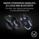 Razer Basilisk V3 X HyperSpeed Wireless Gaming Mouse, Black - Image 3