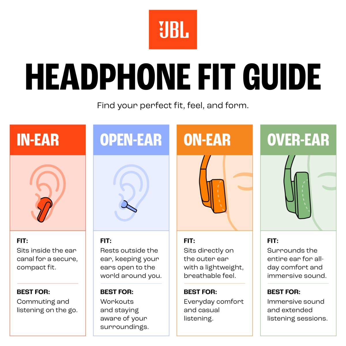 JBL Tune 135BT Wireless In-Ear Headphones, Black - Image 2