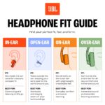 JBL Tune 135BT Wireless In-Ear Headphones, Black - Image 2